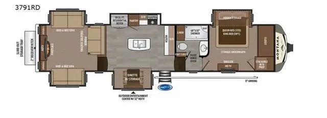 Diagram of the 3791RD fifth wheel floor plan showing rear living, center kitchen and front bedroom.