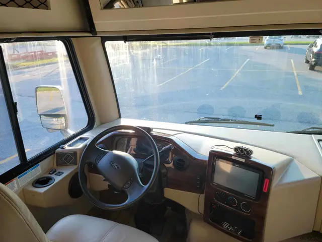 2020 Thor Motor Coach A.C.E. 30.2 photo 4